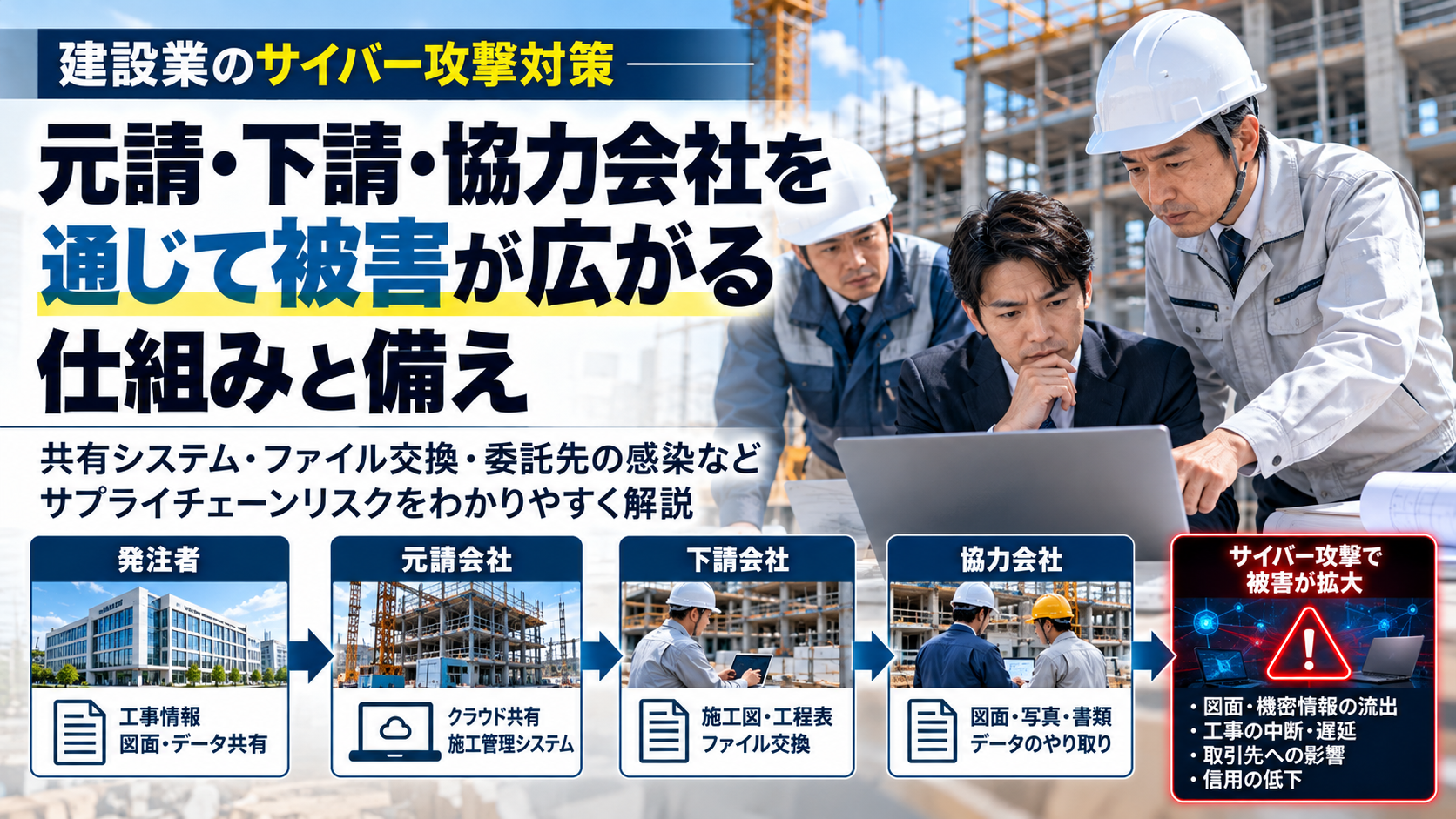 建設業のサイバー攻撃｜元請・下請・協力会社に被害が広がる仕組み