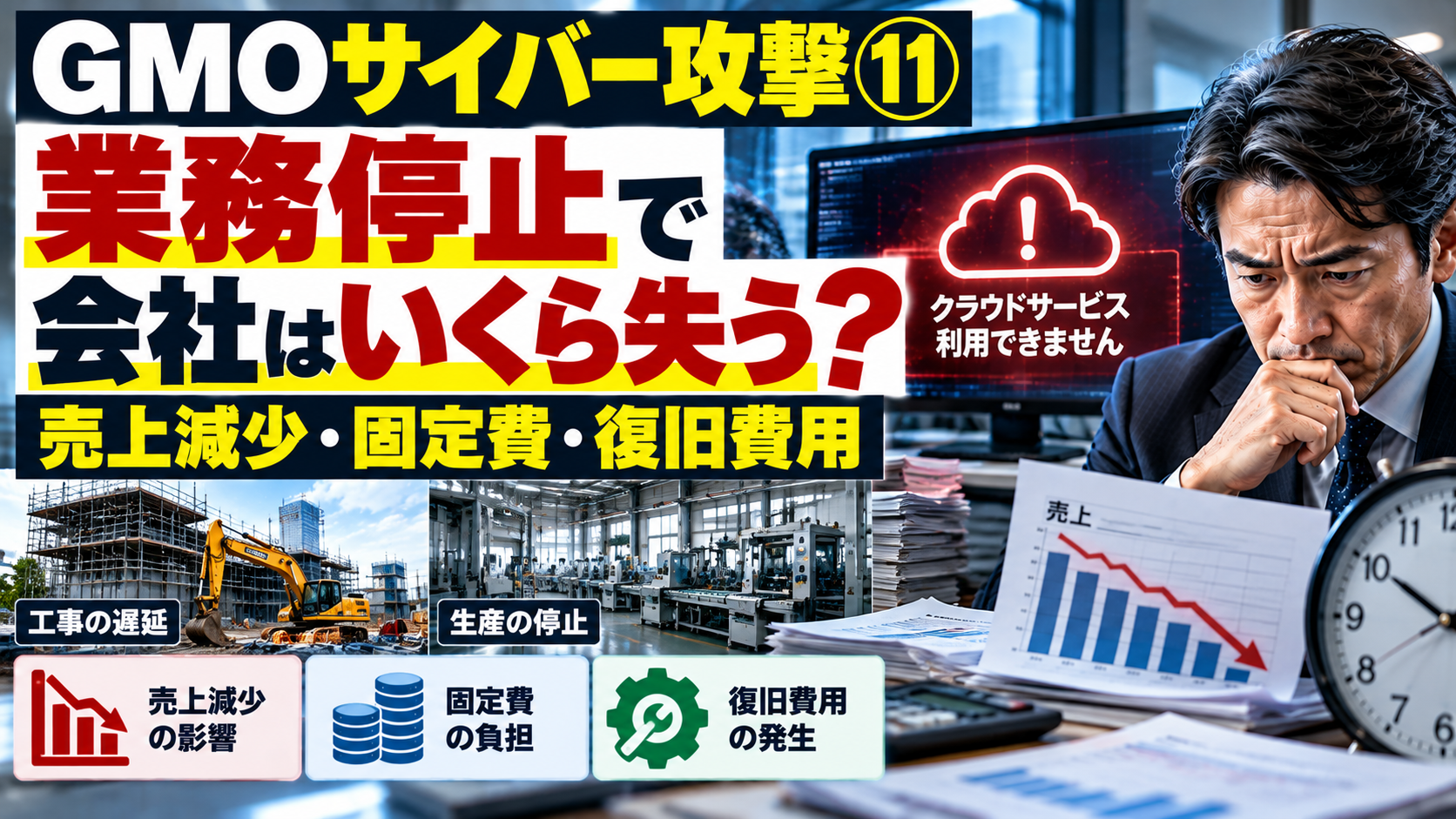 GMOサイバー攻撃⑪｜業務停止で企業に発生する損失と対策