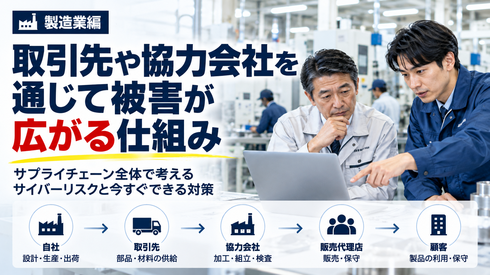 製造業の取引先経由のサイバー被害｜協力会社から広がるリスクと対策